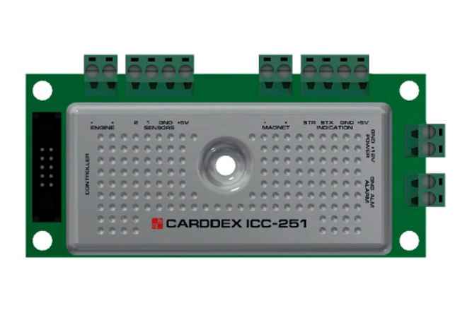 cvb